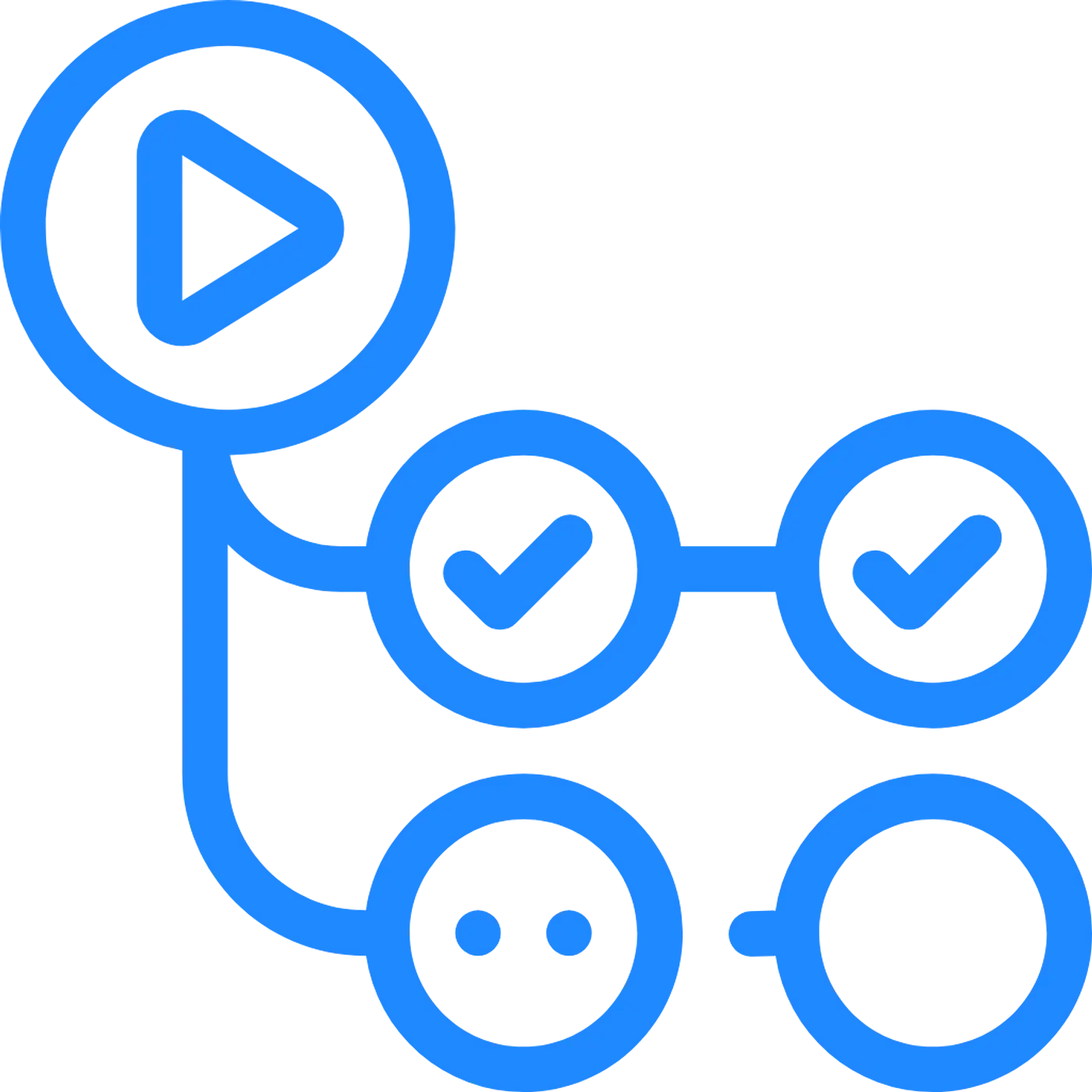 GitHub Actions